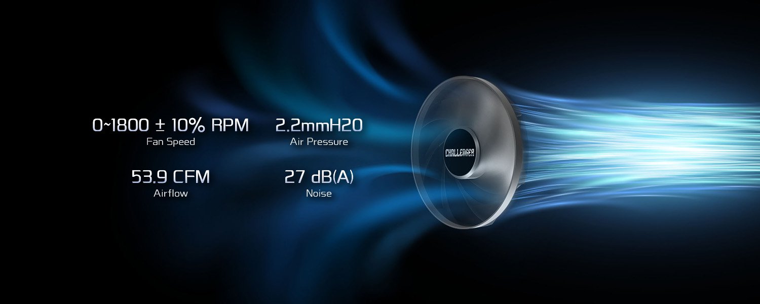 Ring-Frame Blade Design